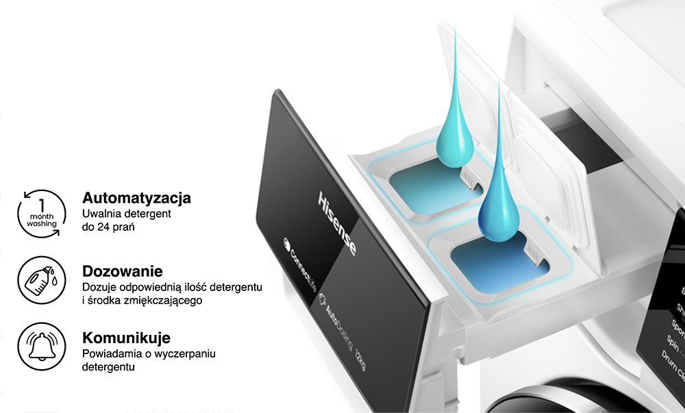 Hisense WD5S1045BW Auto Dosing