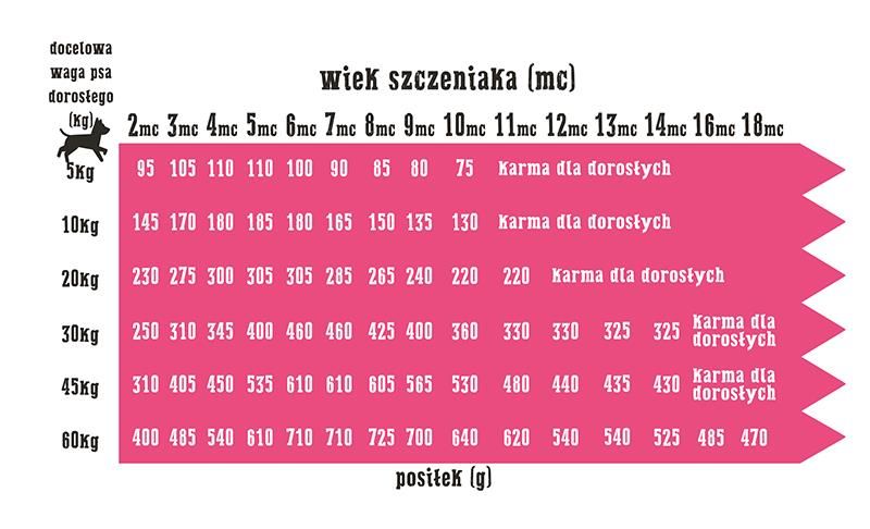 Wiejska Zagroda