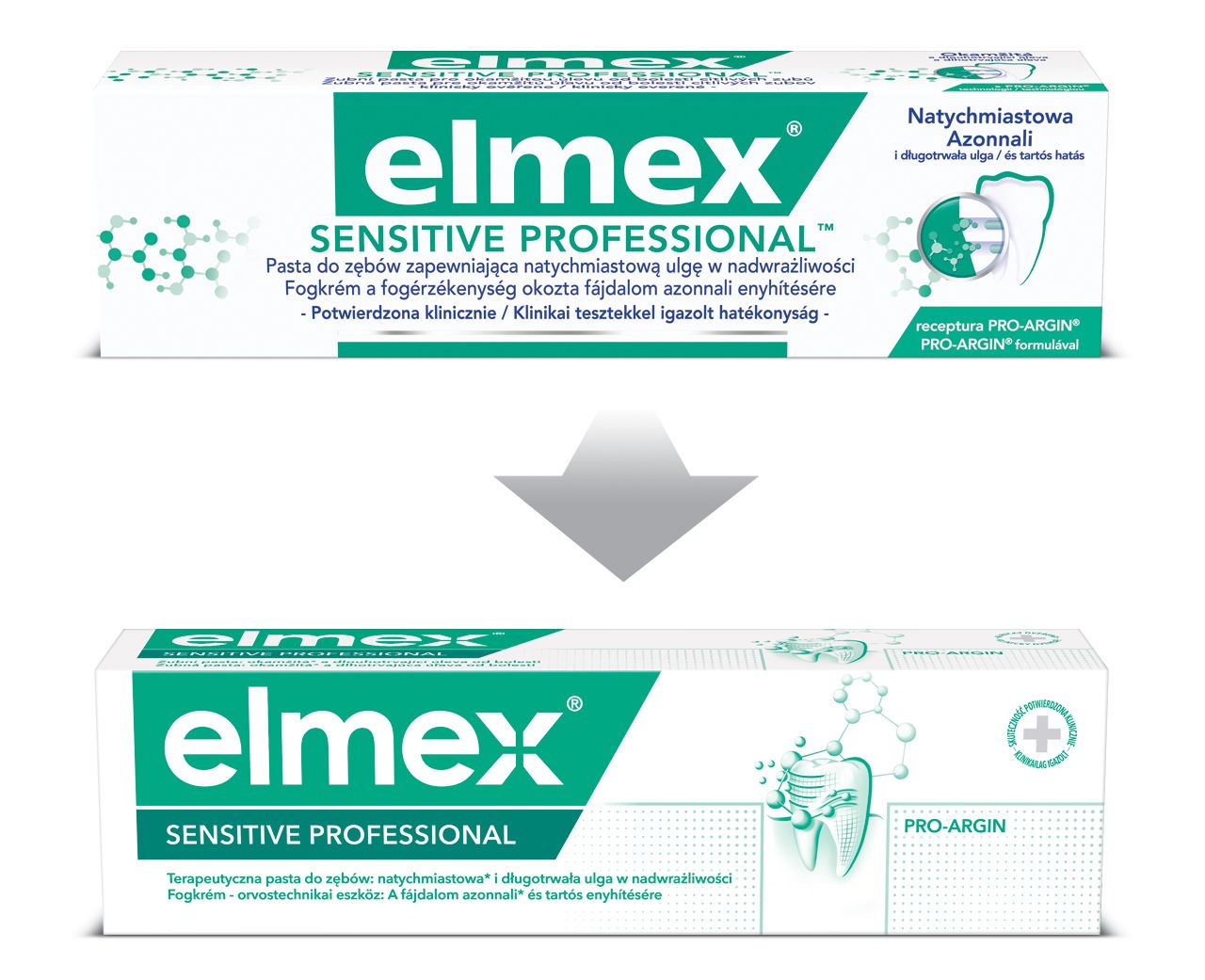 Elmex Sensitive