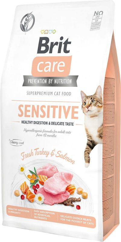 BRIT care sensitive
