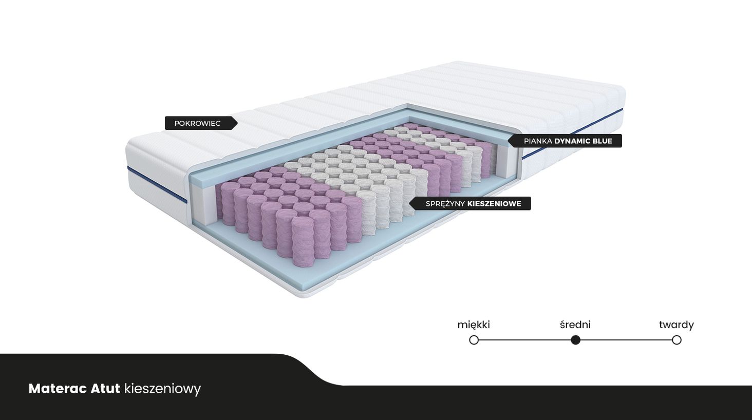 Materac Pan Materac Atut 140x200 sprężynowy Materace H2 Sprężynowe