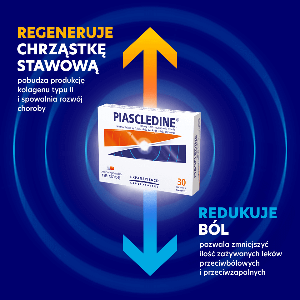Piascledine - działanie