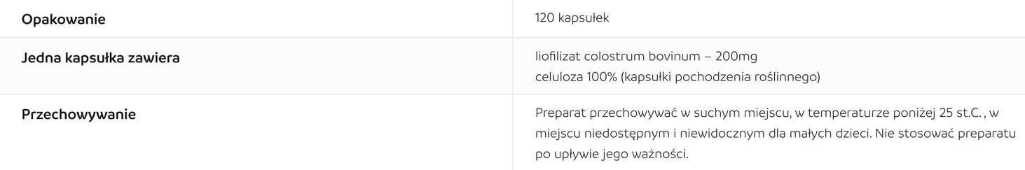 opakowanie i przechowywanie