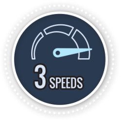 Activejet Selected