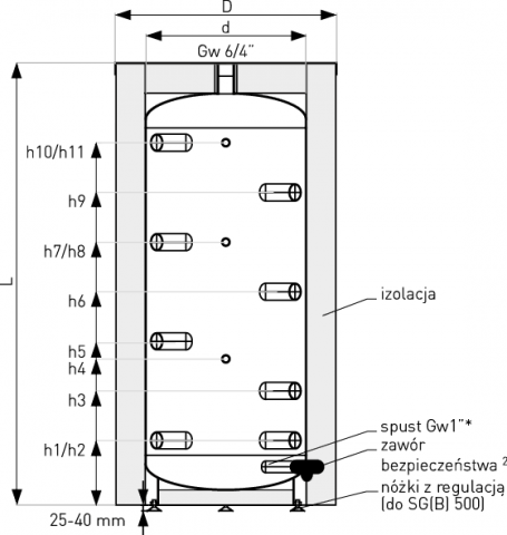 Galmet zbiornik 500l 70-500000 - rysunek trchniczny