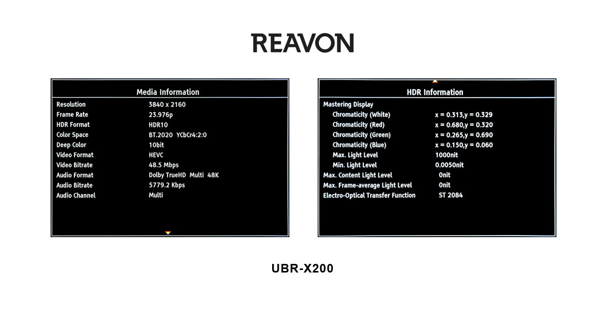 UHD Reavon UBR-X200