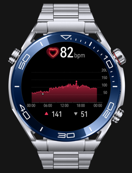 HUAWEI Watch Ultimate EXPEDITION