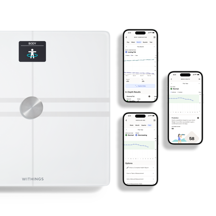 Withings Body Comp rutyna