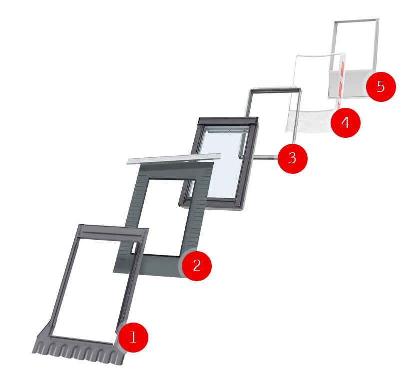 VELUX 2000 Produkty instalacyjne