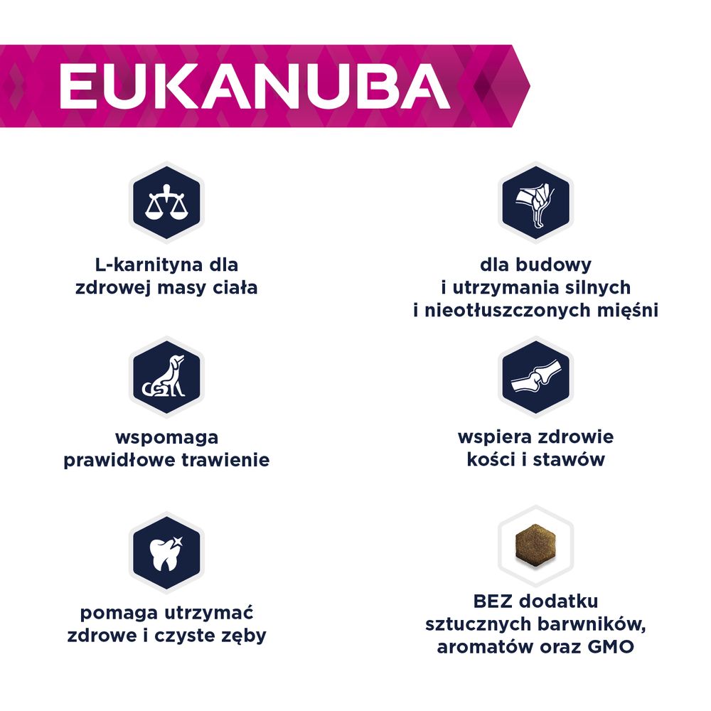 Eukanuba Zalety karmy