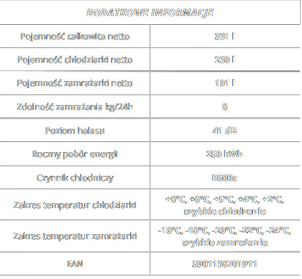 zas1