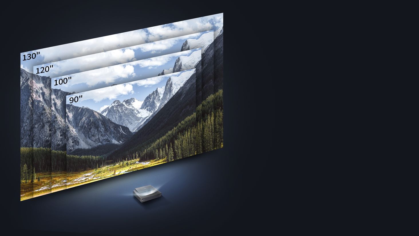 Hisense PX1-PRO_Projection_size-image