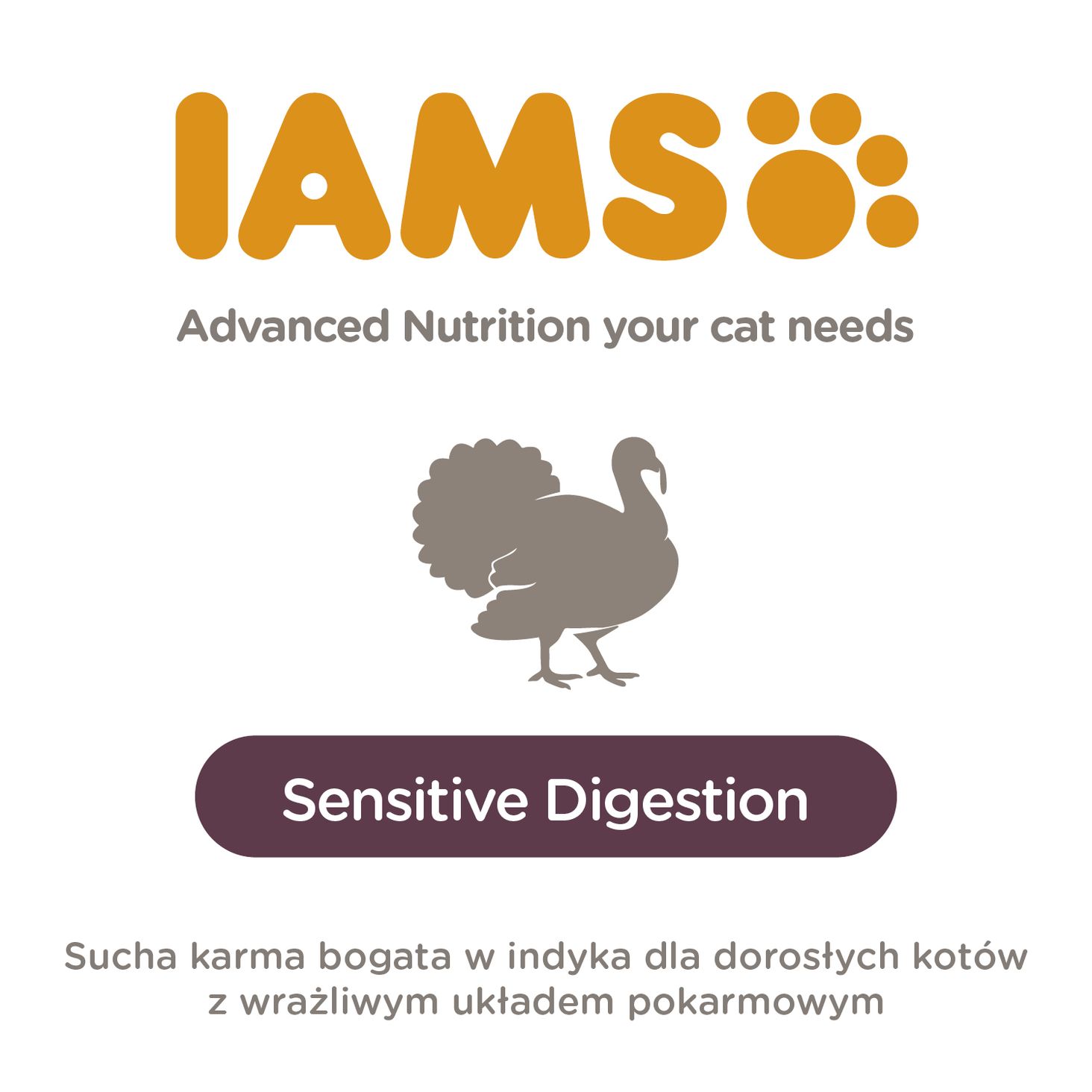IAMS Bogata w indyka