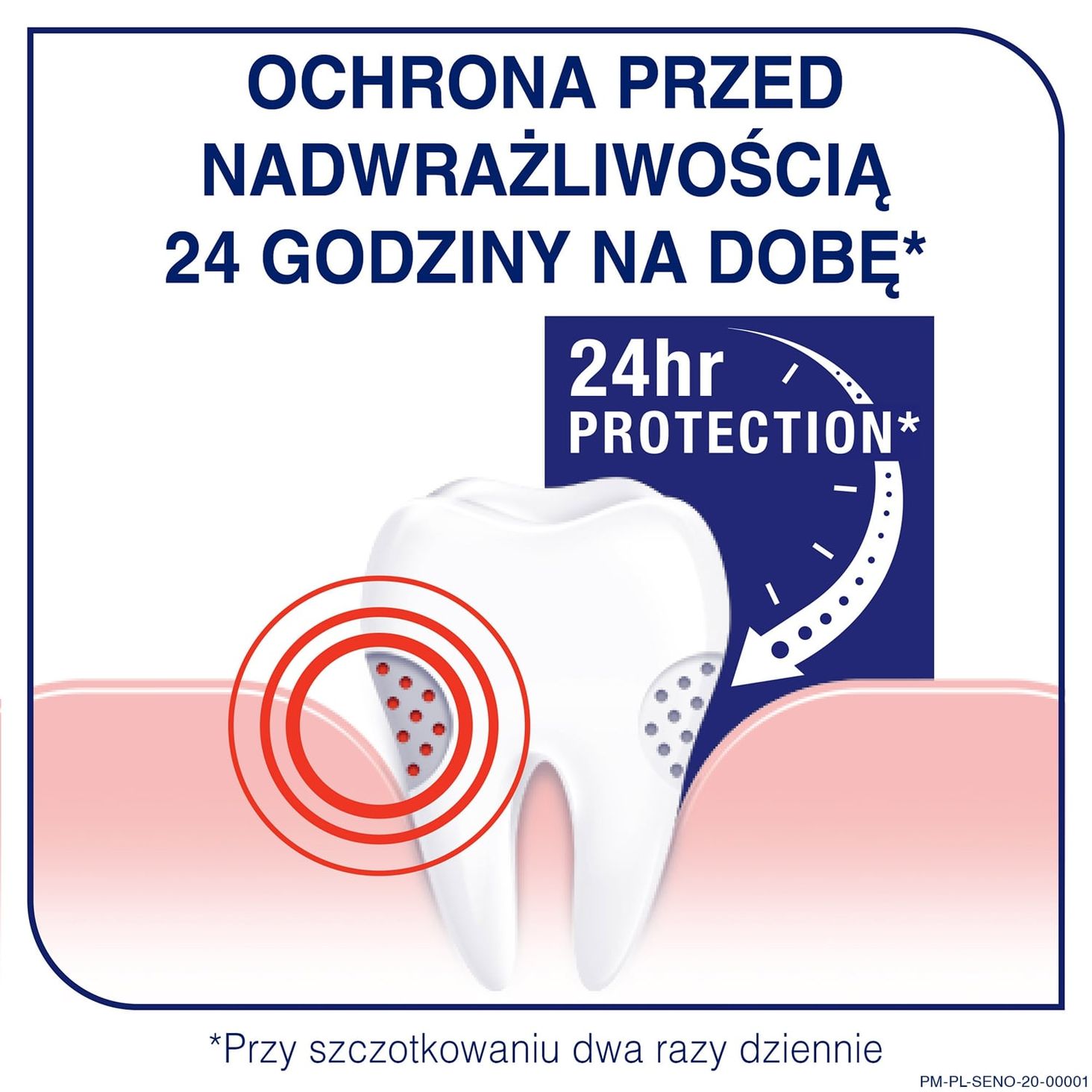 Sensodyne Complete Protection 75ml - 5