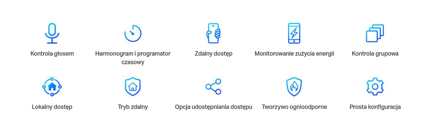 Tp-Link Mini Smart Plug WiFi Tapo P110
