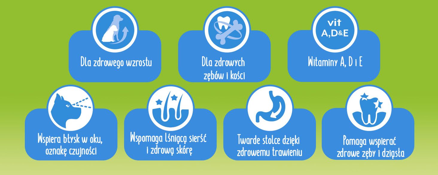 friskies ikony korzyści