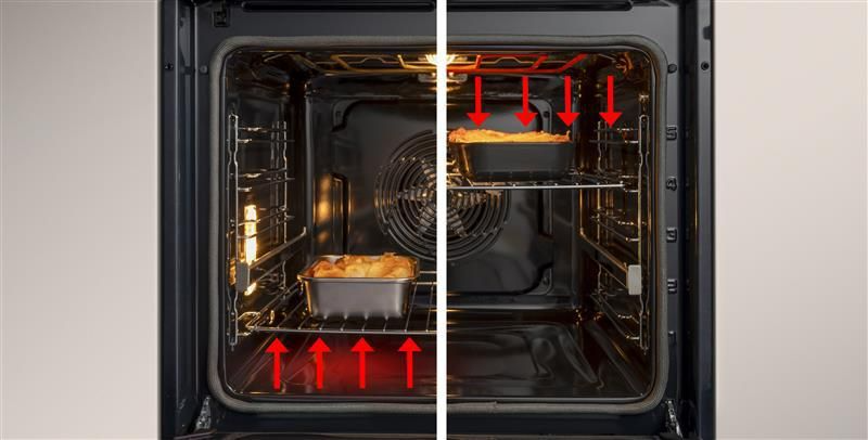 Gorenje Program zapiekania