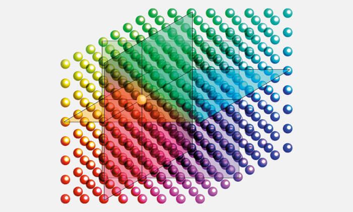 EIZO ColorEdge tabela 3D LUT