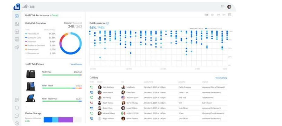 Ubiquiti UniFi Dream Machine Pro