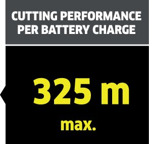 Karcher HGE 18-50 Battery Set 1.444-241.0 - 7