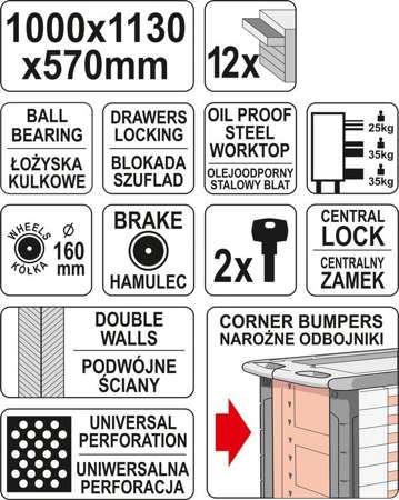 YATO YT-09003 Szafka serwisowa 12 szuflad infografika