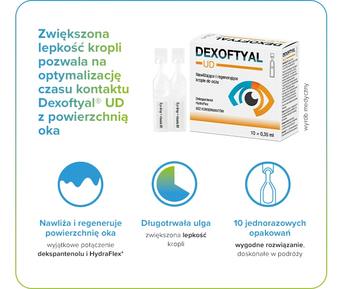 Dexoftyal UD