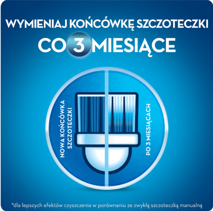 Oral-B Końcówki Pro 3D White 4szt._4