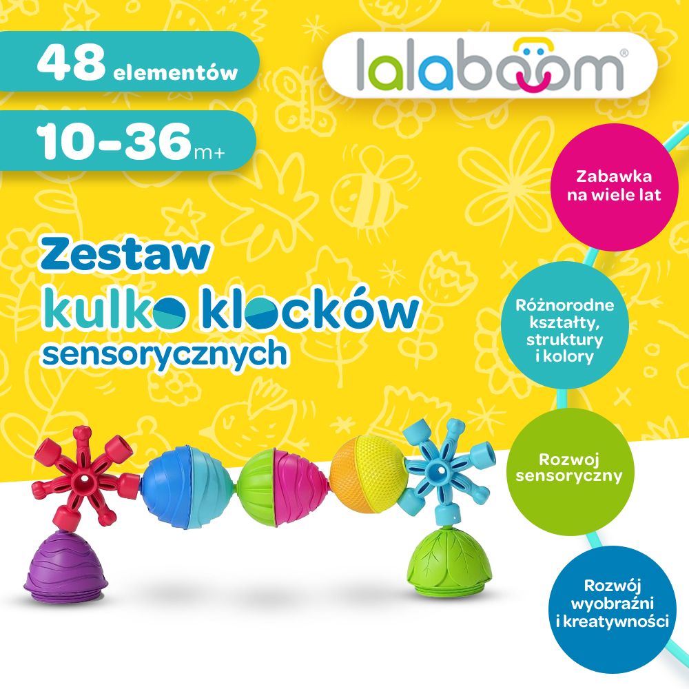 Zawartość pudełka i dodatkowe informacje