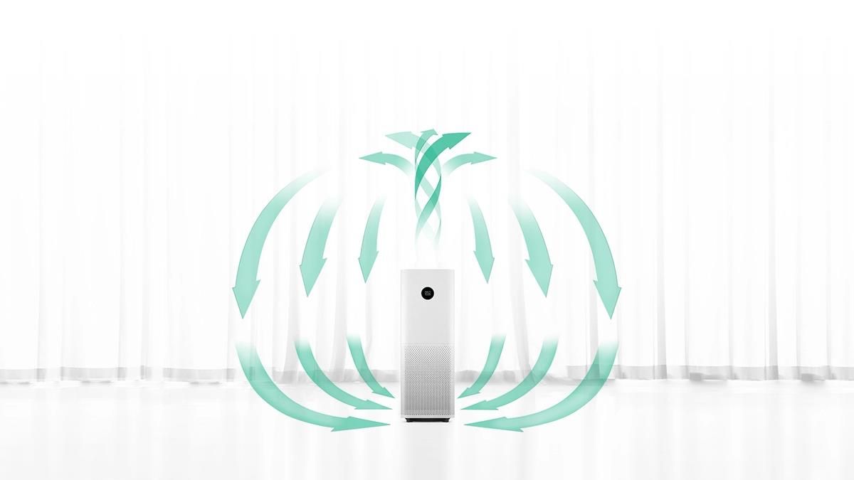 Mi Air Purifier Pro - sprężone powietrze