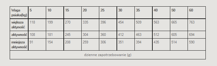Wiejska Zagroda