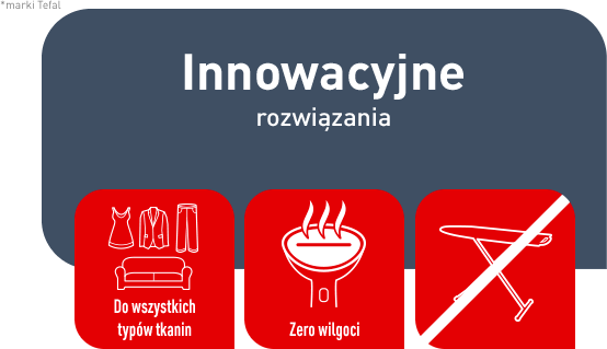 innowacja baner