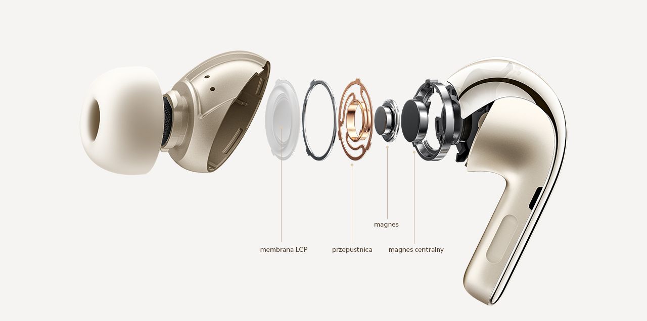 Xiaomi Buds 4 Pro Złote