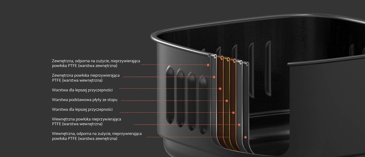 Xiaomi Mi Smart Air Fryer 3.5l Warstwa wierzchnia