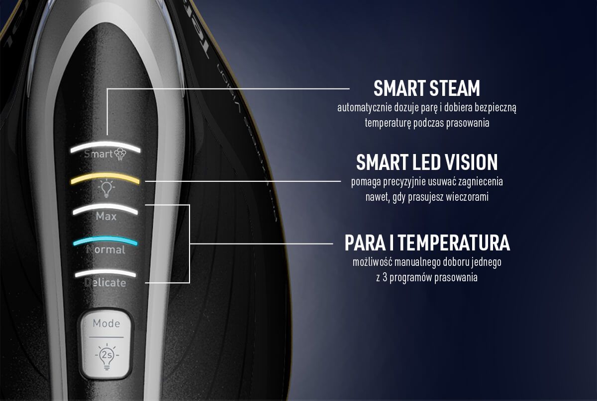 Tefal PRO EXPRESS VISION GV9821 cechy
