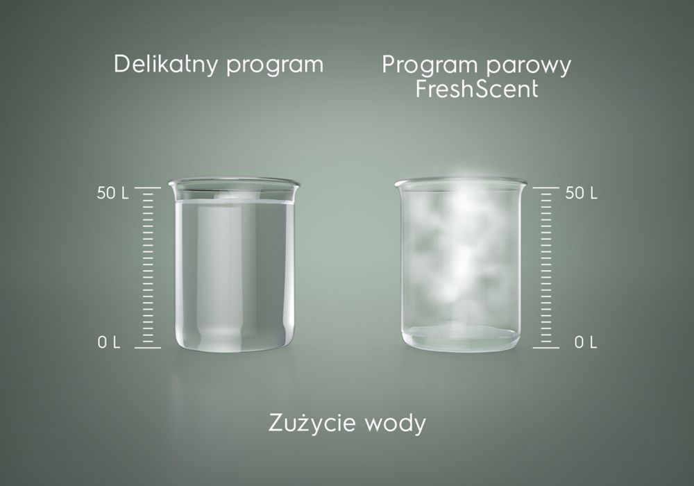 Program FreshScent