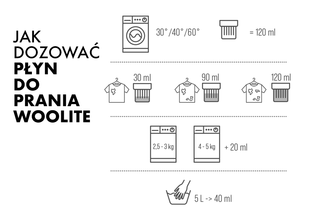 Woolite to skuteczniejsza ochrona tkanin