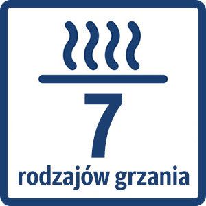 7 rodzajów grzania