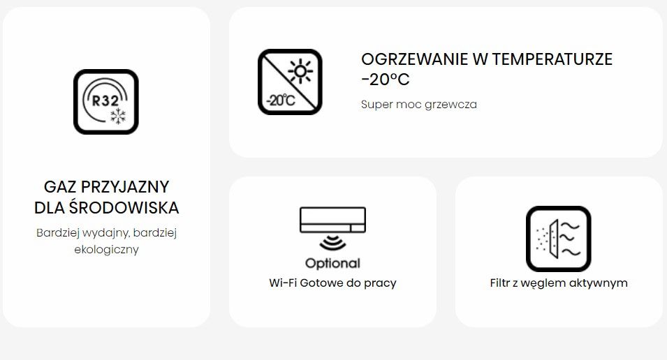 Hisense CA25YR03 właściwości