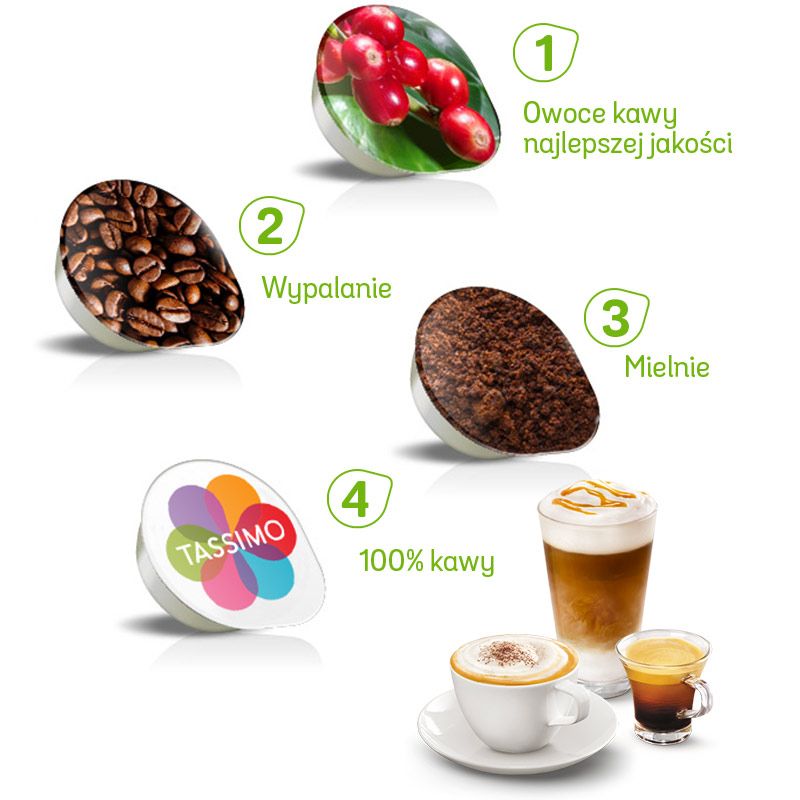 tassimo