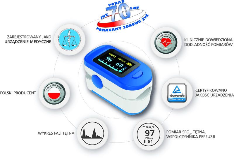 tech-med