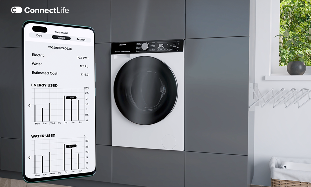 Hisense WD5S1045BW Monitorowanie zużycia energii