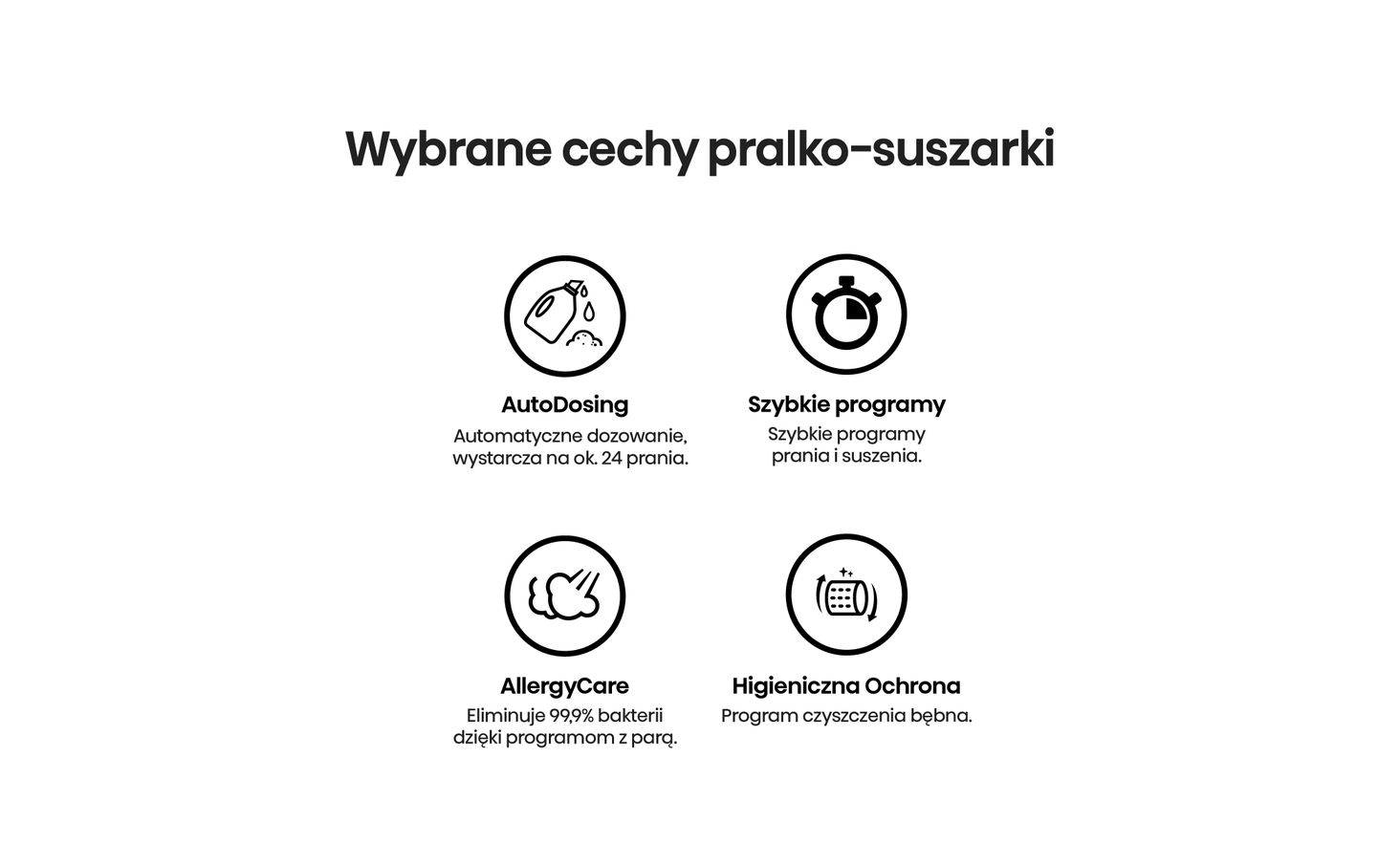 Hisense WD5S1045BW Cechy pralko-suszarki