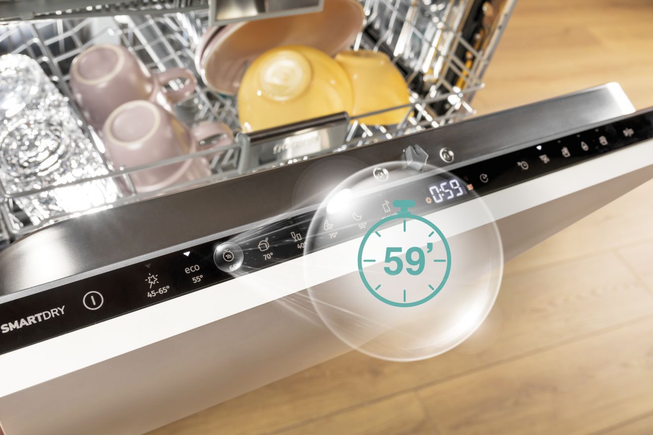 Gorenje szybko