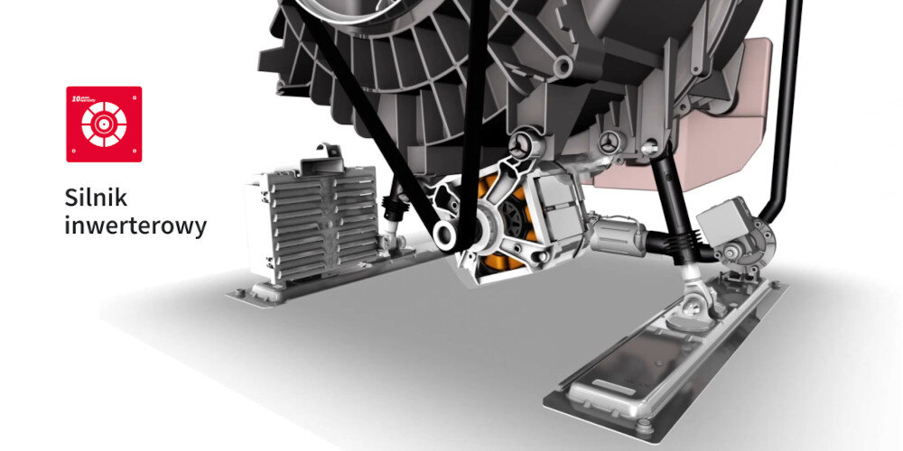 Advanced Inverter Motor