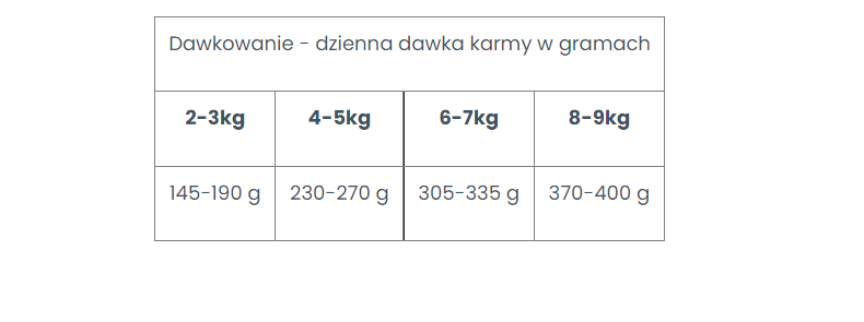 vetexpert