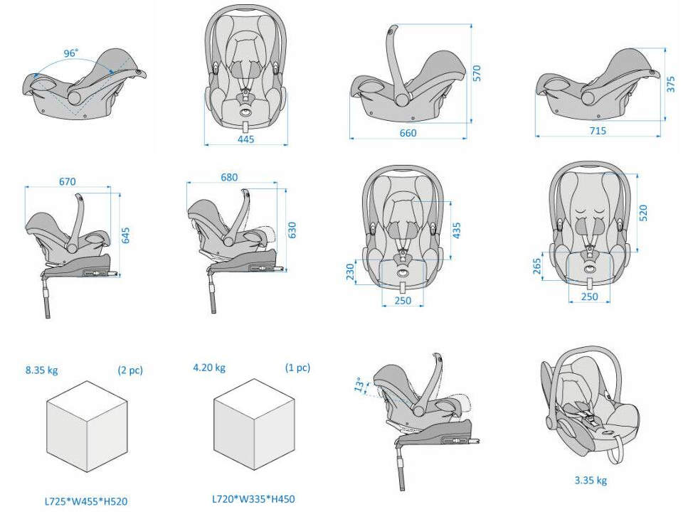 Maxi-Cosi CabrioFix