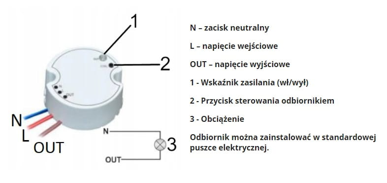 Wyłącznik bezprzewodowy z odbiornikiem WB-1 ViRONE (4)