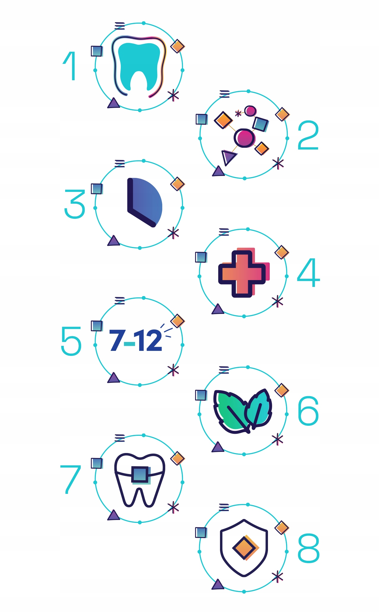 Colgate total