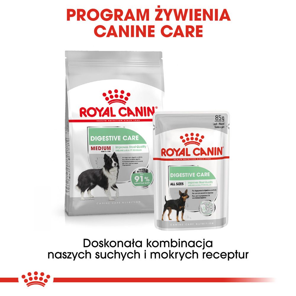 Royal Canin Digestive Care -2