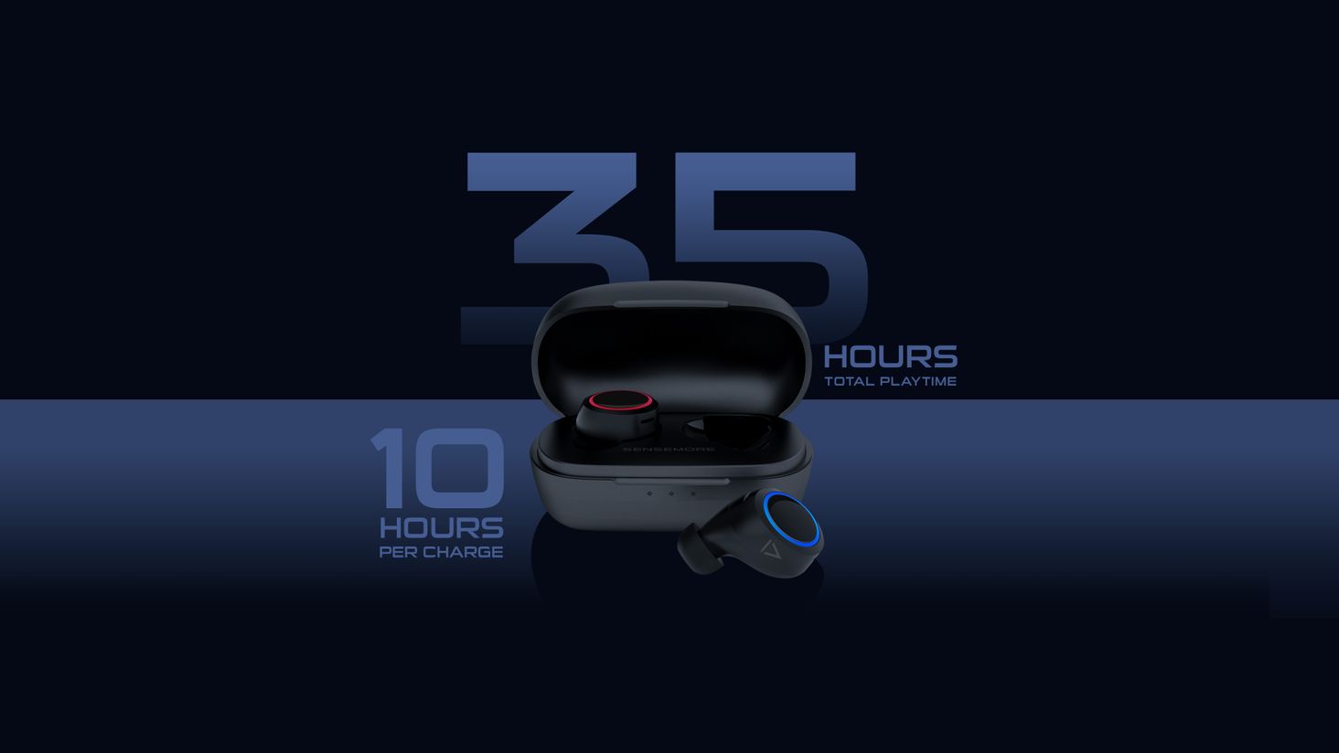 Creative Sensemore Air 2